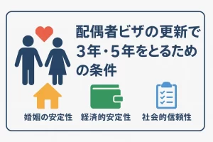 配偶者ビザ更新で3年・5年を取るには？不利なケースと有利な準備ポイント