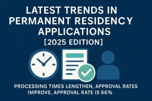 Permanent Residency Application Trends & Review Focus: 2025 Edition