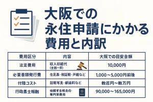 【2025年最新版】大阪での永住申請にかかる費用と内訳｜全国相場・節約のコツも行政書士が解説