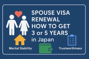 How to Get 3 or 5 Years on Your Spouse Visa Renewal in Japan