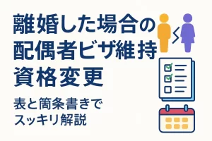 「離婚」した場合の配偶者ビザ維持と資格変更【成功例・失敗例まとめ】