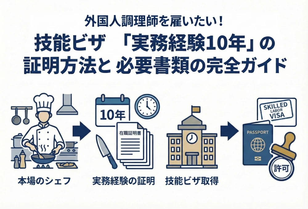 外国人調理師の技能ビザ｜10年の実務経験証明と必要書類を徹底解説